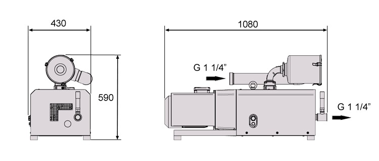 Rozměry dmychadla MM 1104 BP