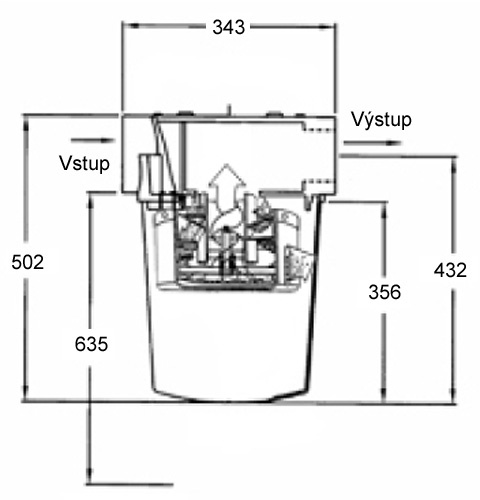 Rozměry filtrů ST-SMA3-301-401