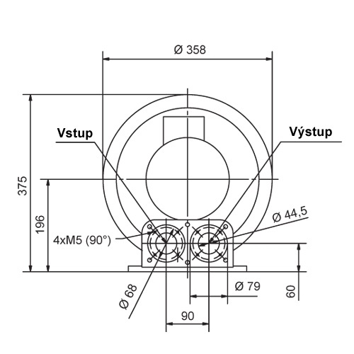 Rozměry dmychadla SD 420