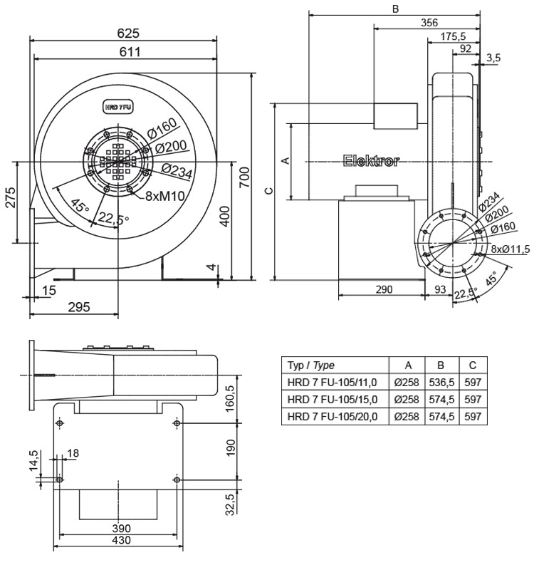 Rozměry ventilátoru HRD 7 FU