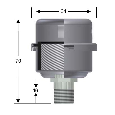 Rozměry filtrů FS-05-025-038