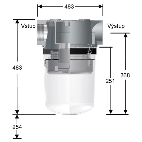 Rozměry filtrů CT-SM6-501-601