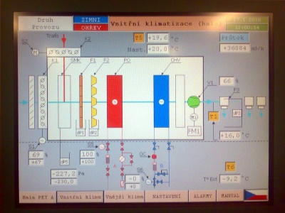 Vizualizace VZT na dotykovém panelu