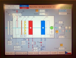 Vizualizace VZT na dotykovém panelu