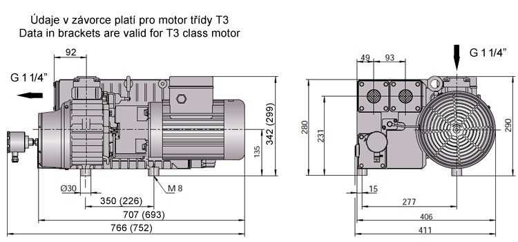 Rozměry vývěvy R5 RA 0063 F Ex