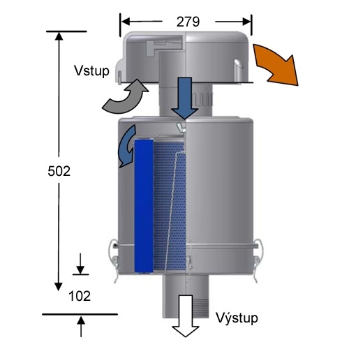 Rozměry filtru SM3-235P-401
