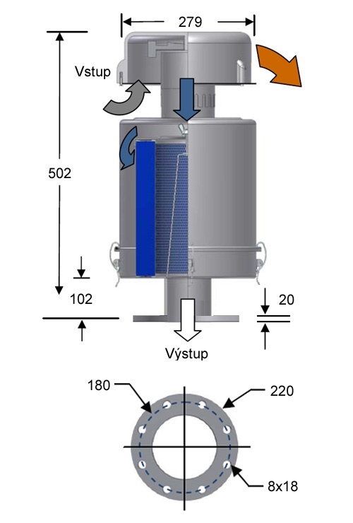 Rozměry filtru SM3-235P-DN100